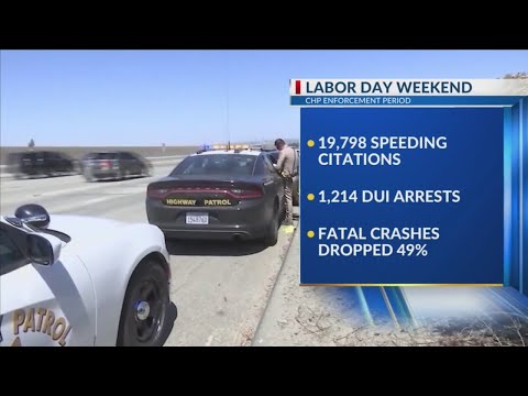 CHP Enforcement Period: Labor Day Weekend