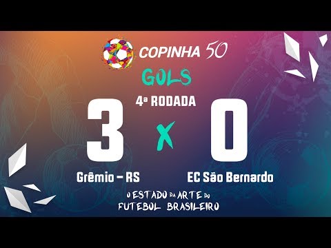 Gols de Grêmio - RS 3 X 0 São Bernardo, Copinha 2019
