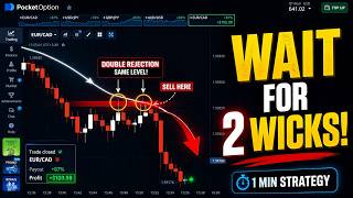 Binary Options Double Rejection Strategy — Full Breakdown & Transcript