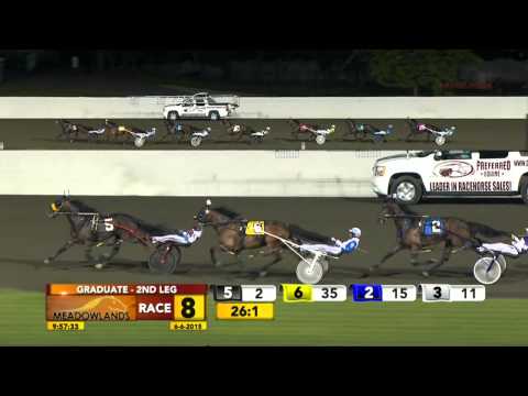 Graduate Series Leg 2 - Doo Wop Hanover - June 6, 2015