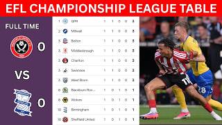Download lagu EFL CHAMPIONSHIP LEAGUE TABLE STANDINGS UPDATE TODAY SEASON 2026/27 mp3