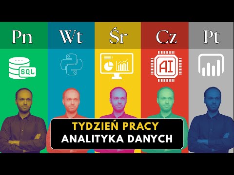 Tydzień pracy jako analityk 📊 Jak wygląda dzień data analyst?  📊 Co robi analityk?