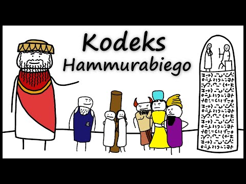 What does the Code of Hammurabi hide?