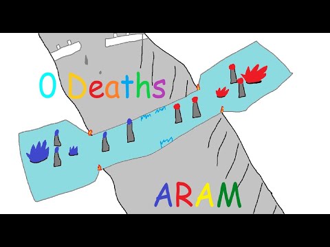 Playing ARAM without dying || League of Legends