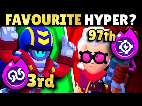 YOU VOTED! What is your FAVORITE Hypercharge?