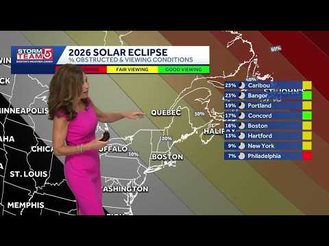 Poughkeepsie Eclipse