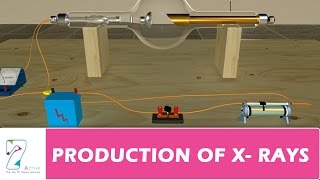 PRODUCTION OF  X - RAYS