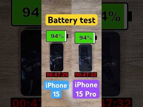 iPhone 15 vs iPhone 15 Pro battery test!