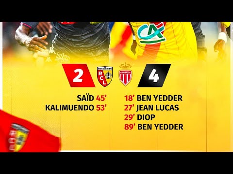 Debrief : 🔴🟡 RC Lens 2-4 AS Monaco 8ème de finale de la Coupe de France #rclasm #coupedefrance