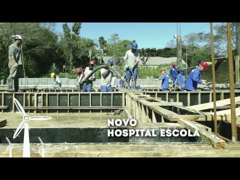 Da Inércia ao desenvolvimento