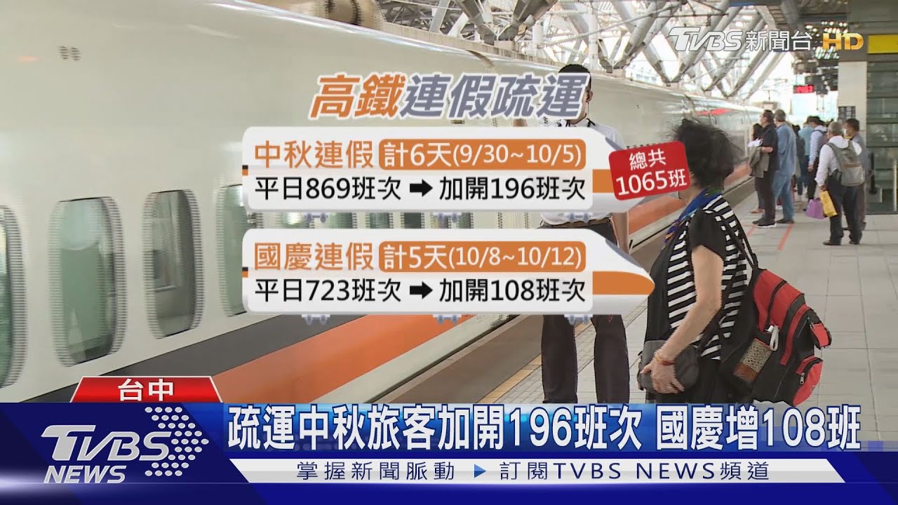 中秋緊接國慶 高鐵破55萬人次訂票