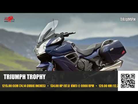 Triumph Trophy - Video 1