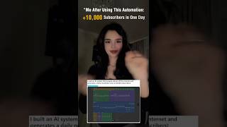 10,000 subscribers from a fully automated newsletter?! 🤯 #automation #newsletter #reddit