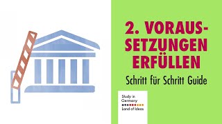 Schritt 2 – Voraussetzungen prüfen