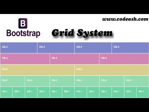 Bootstrap 3 grid system | Bootstrap grid tutorial | Lecture - 3