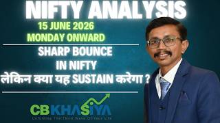 Nifty Elliott wave update for 15June 2026 onward