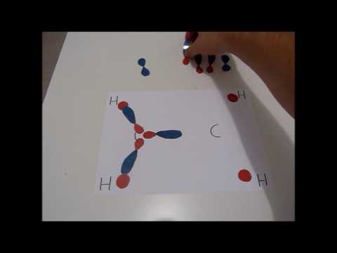 Hybridisierung Teil 2: sp2 Hybridisierung am Beispiel Ethen