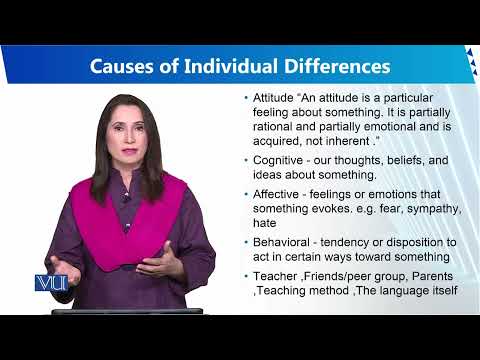 Introduction of Growth and Development | Human Development and Learning | EDU302 Topic001