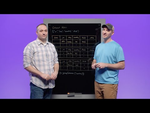 Intro to Flux Data Structure