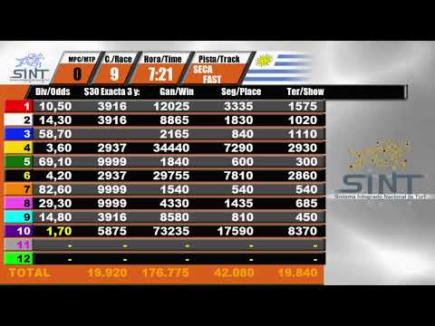 CARRERAS SINT FLORIDA  -  16 DE FEBRERO 2023