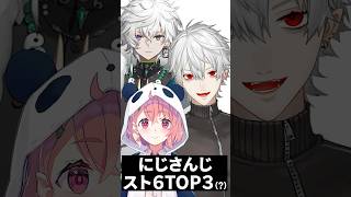 たいじにスト６の実力を褒められる笹木咲【切り抜き にじさんじ】