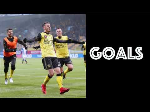 Roda JC (goals&assists)
