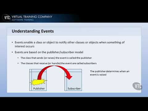 01 Introduction C Course Programming in C Exam 70 483