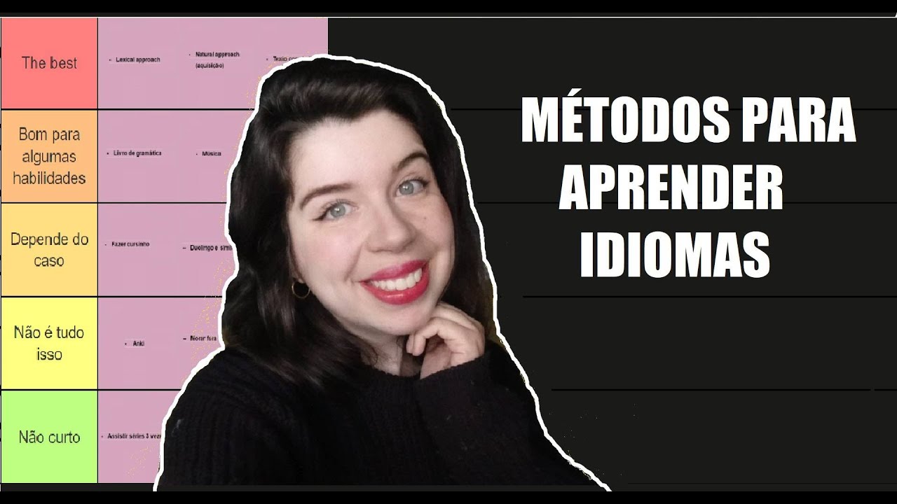 MÉTODOS PARA APRENDER IDIOMAS - tier list