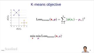 Machine Learning 13 - K-means | Stanford CS221: AI (Autumn 2021)