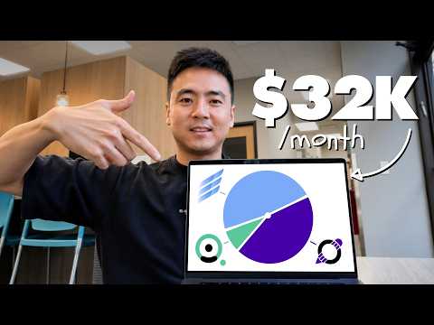 I make $32K/month from 3 simple, boring websites