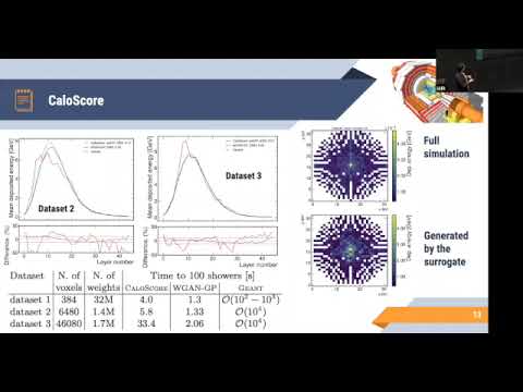 2023 IAIFI Summer Workshop - Vinicius Mikuni