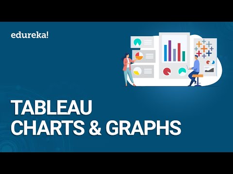 Tableau Charts Graphs | Tableau Advanced Charts | Data Visualization Using Tableau | Edureka
