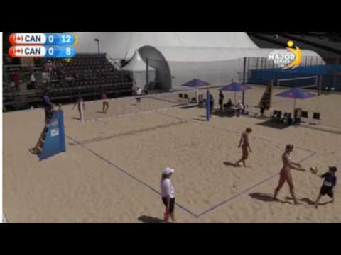 Pavan/Bansley CAN 4-Gordon/Wilkerson CAN 29- GSTAAD MAJOR 2016 07 06