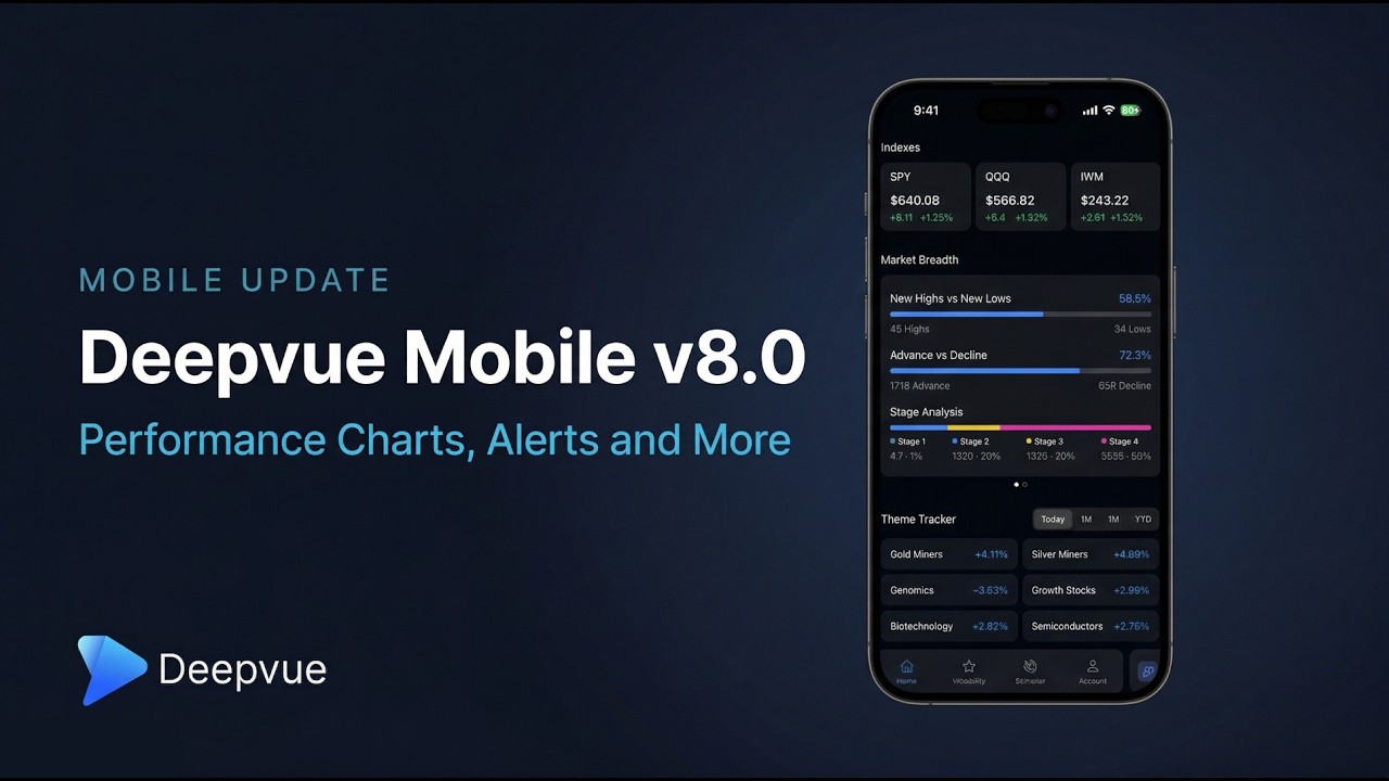 What's New in Deepvue Mobile v8.0 — Full Walkthrough