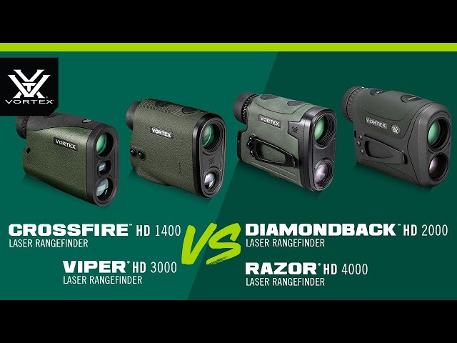 Vortex® Laser ...