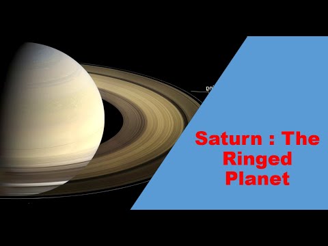 Saturn: The ringed Planet