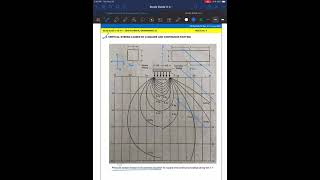 Geotechnical Engineering: Stress Distribution in Soil (Part 2)