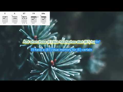 Blue Christmas - Jim Reeves