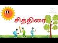 தமிழ் மாதங்கள் Tamil Month தமிழ் Chithirai Vaikasi சித்�