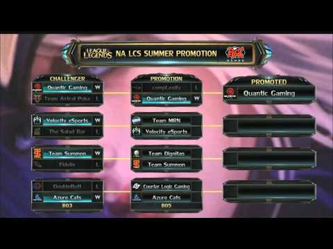 LoL  LCS NA QTC vs coL - G3
