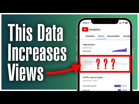 YouTube Thumbnail Improvements How to Let Data Guide You