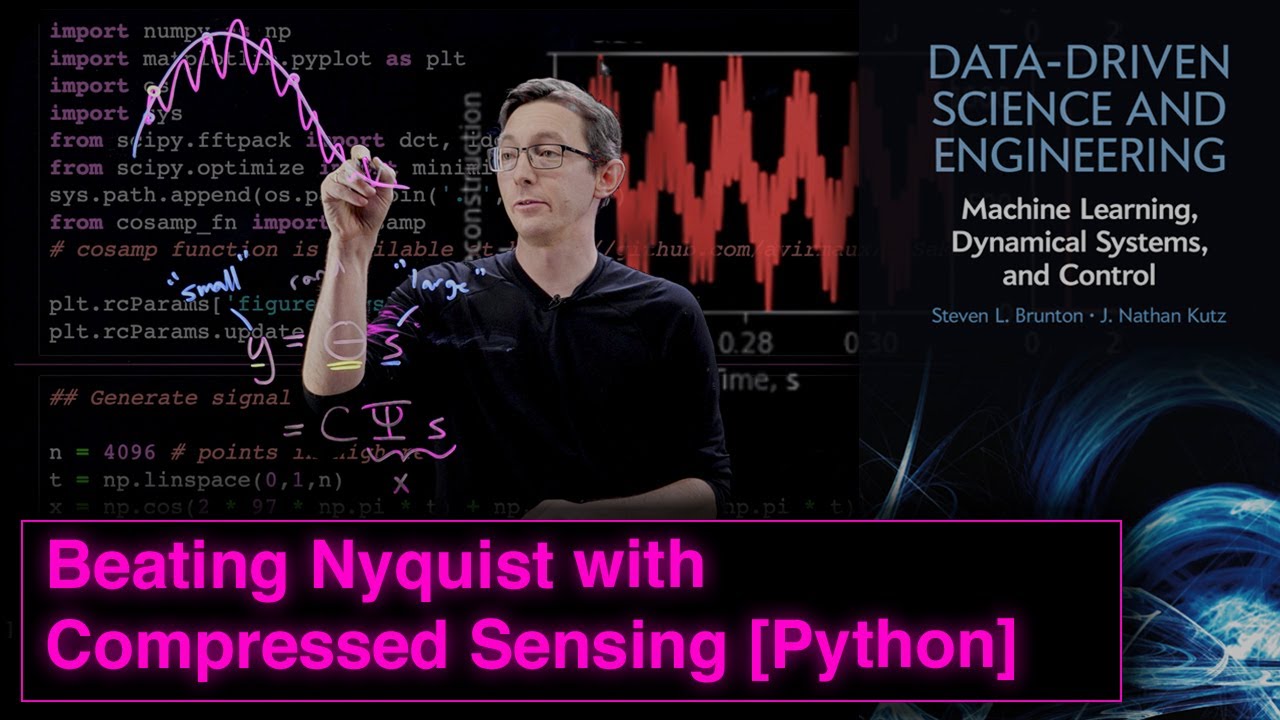 Beating Nyquist with Compressed Sensing in Python