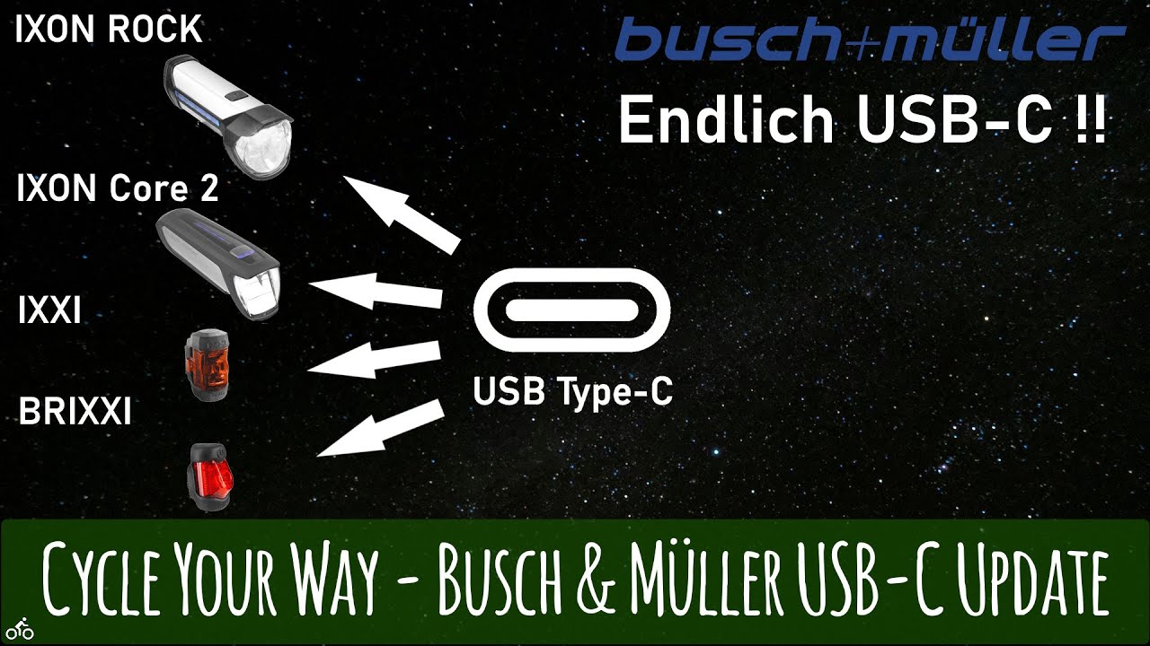 YouTube Video Vorschau