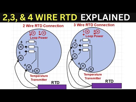RTD in detail tutorial explaining  2 Wire RTD , 3 Wire RTD and 4 Wire RTD