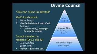 Video: Many Biblical Gods (Elohim) are ordered to obey Yahweh-Elohim, the Greatest God - Michael Heiser