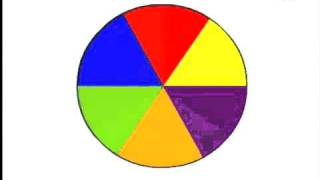 Colors   The Color Wheel   Kids Animation Learn Series