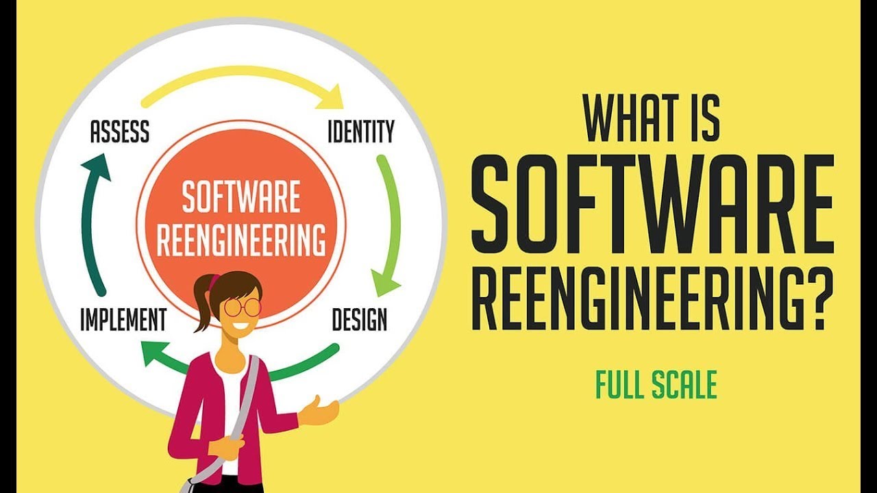 Software Re- Engineering Lecture 1