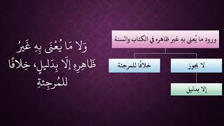 الدرس 45   ورود ما يُعنى به غير ظاهره في الوحيين image