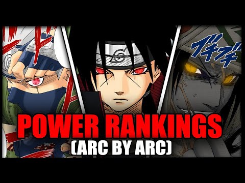 Naruto Power Rankings | Part 1
