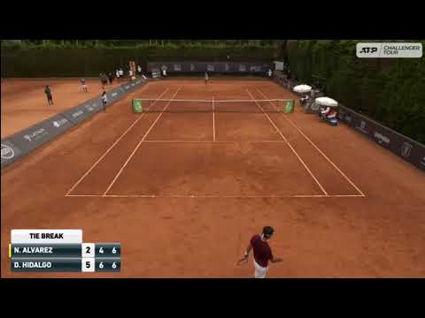 Nicolas Alvarez (PER) vs Diego Hidalgo (ECU), Concepcion challenger, Chile, 1 Round
